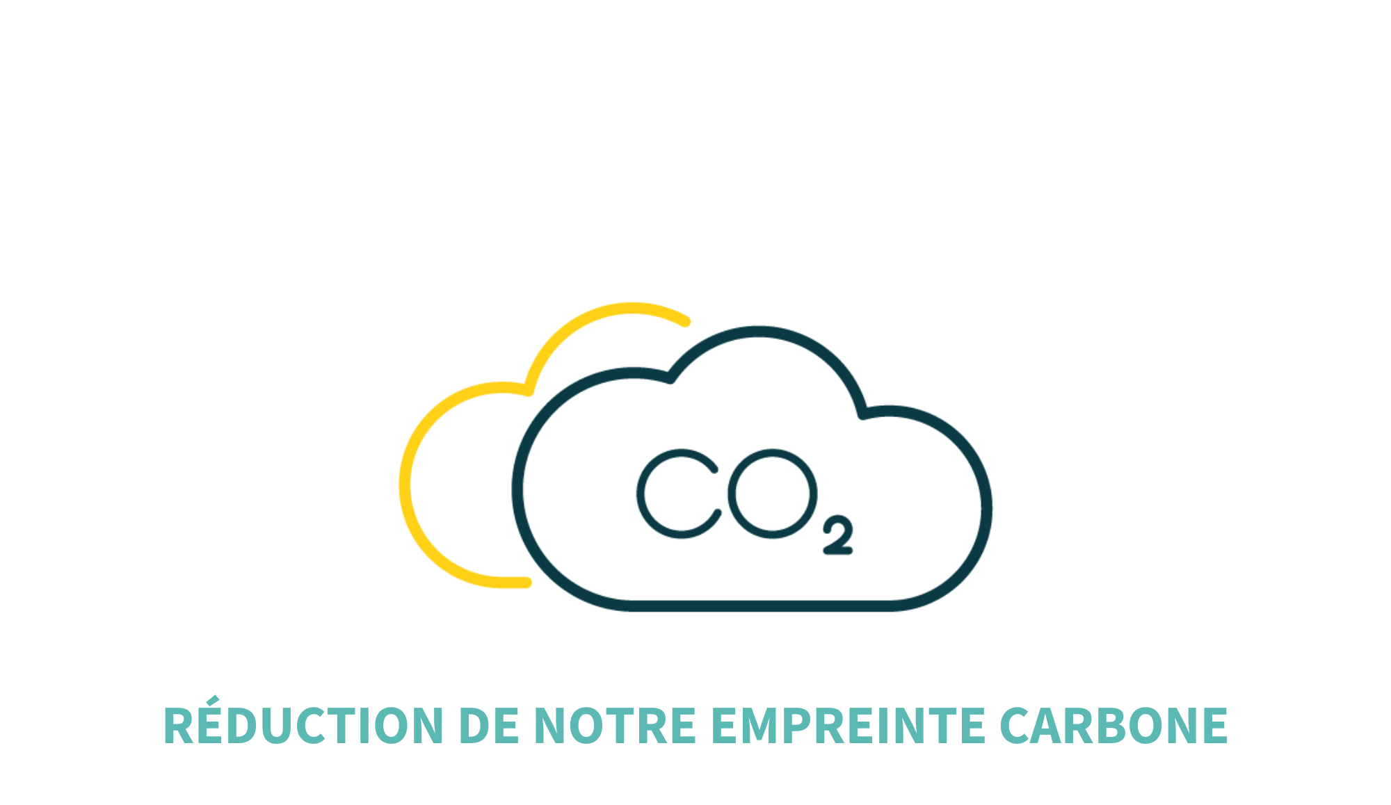 Room Saveurs s'engage pour réduire son empreinte carbone